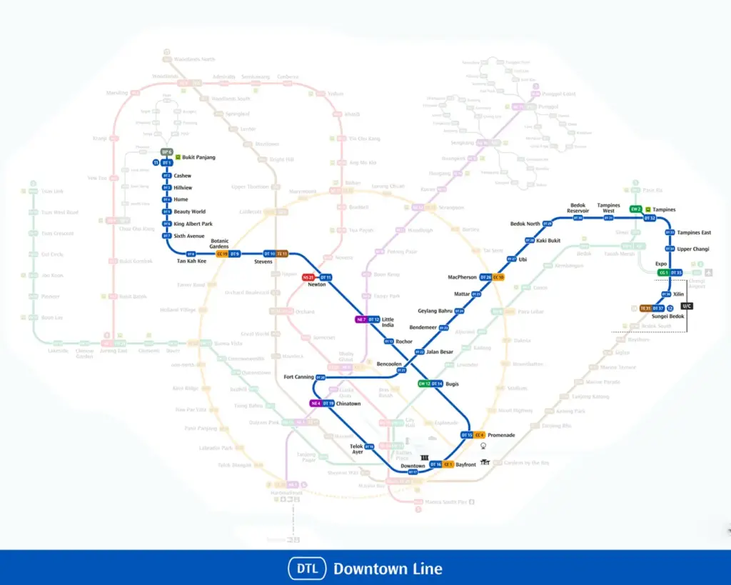 Map illustrating the Singapore MRT Downtown Line in blue. Key stations include Bukit Panjang, Newton, Bugis, and Expo, among intersecting lines.