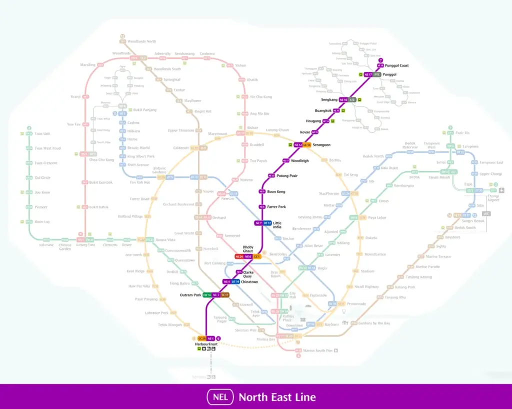 Singapore MRT map highlighting the North East Line in purple. Key stations include HarbourFront, Dhoby Ghaut, and Punggol. The network is complex and colorful.